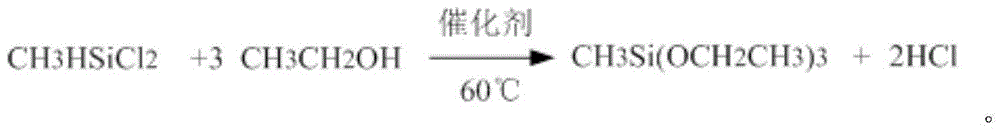 Preparation method of methyl triethoxysilane