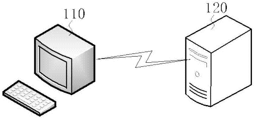 Radiation field shielding scheme feasibility discriminating method and device, computer device and storage medium