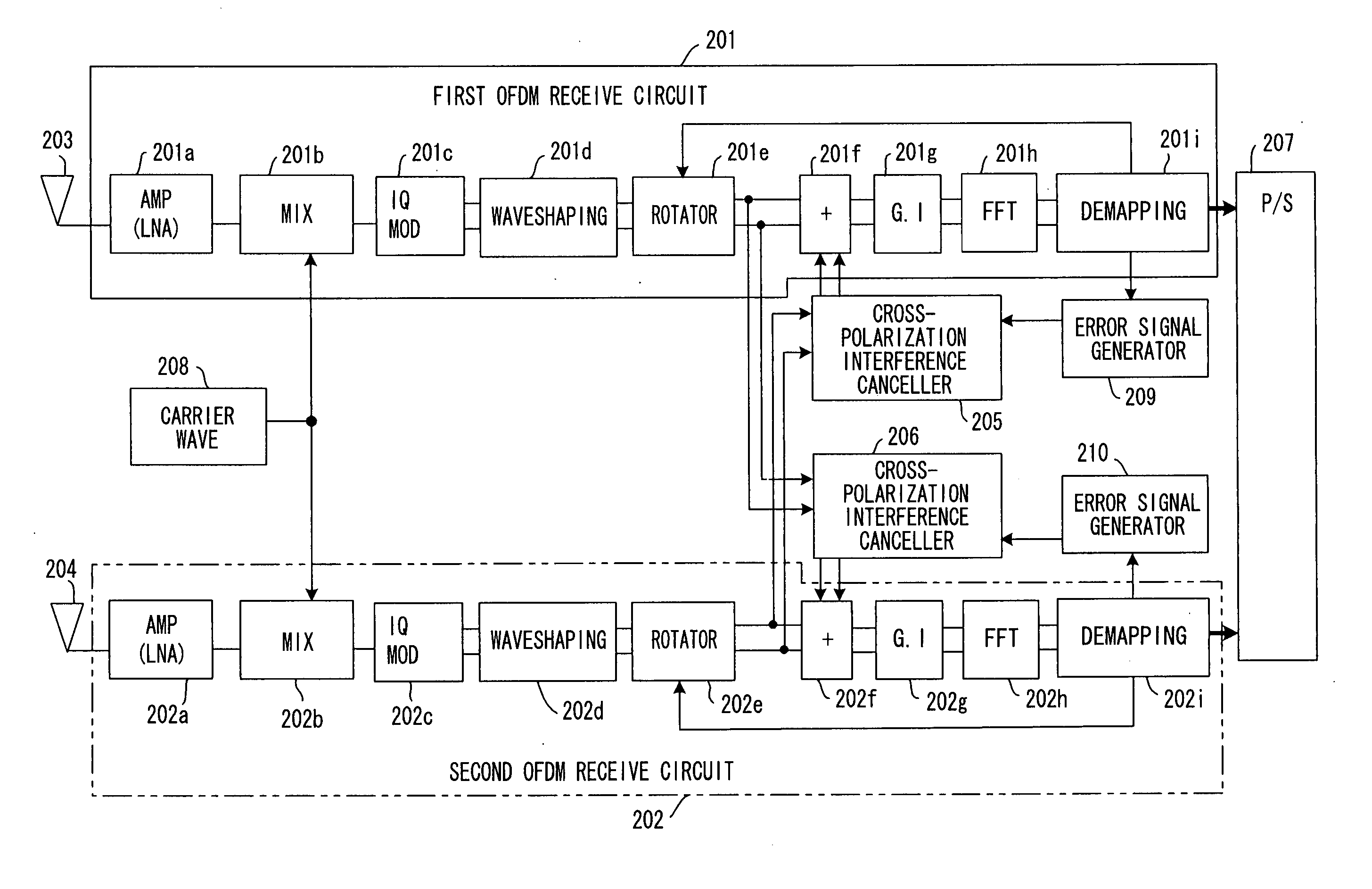 OFDM transceiver apparatus