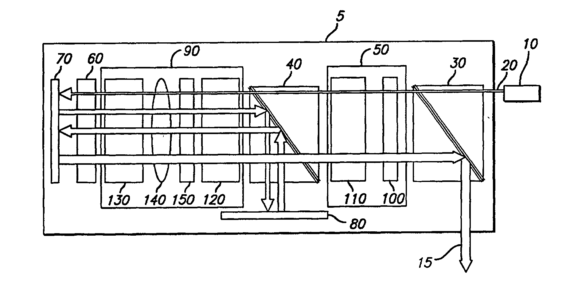 High intensity and high power solid state laser amplifying system and method