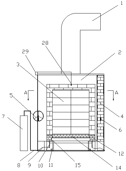 Porcelain firing temperature control furnace