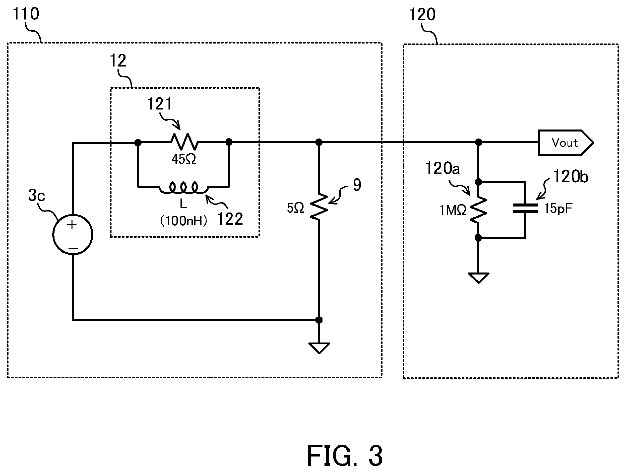 Current sensor and measurement device