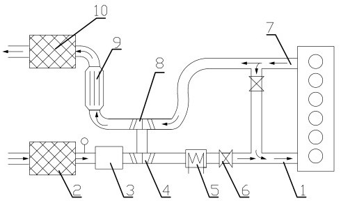 Control method for ensuring air inlet flow precision