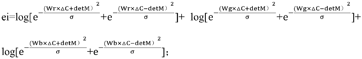 An image processing system and an image processing method