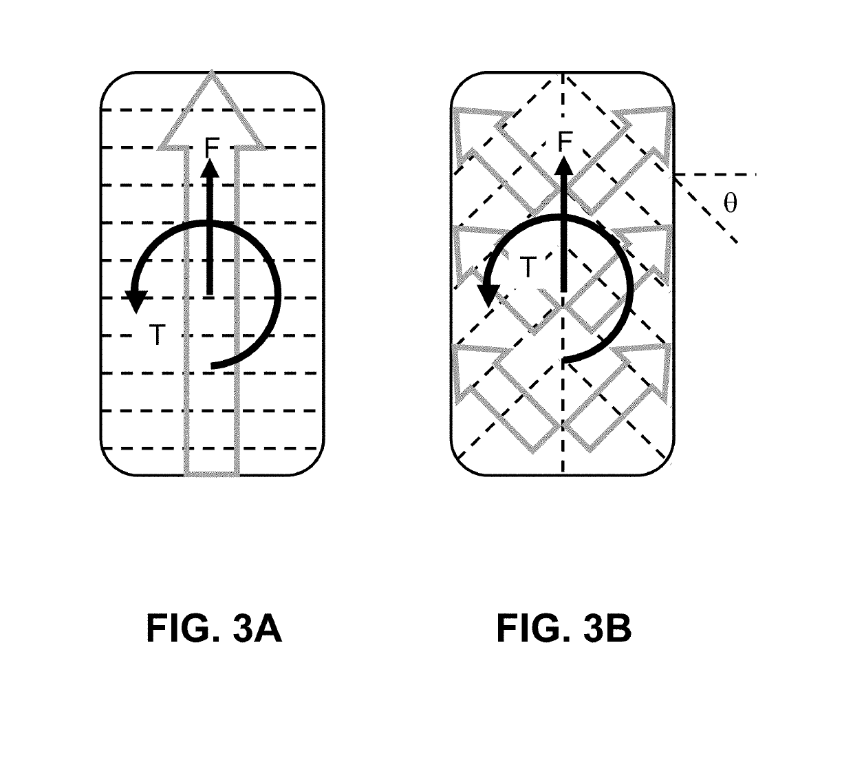 Patterned and instrumented directional adhesives for enhanced gripping with industrial manipulators