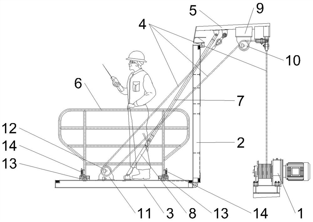 Multifunctional gangway