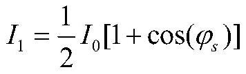 Photonic analog-to-digital conversion method and system with improved bit precision