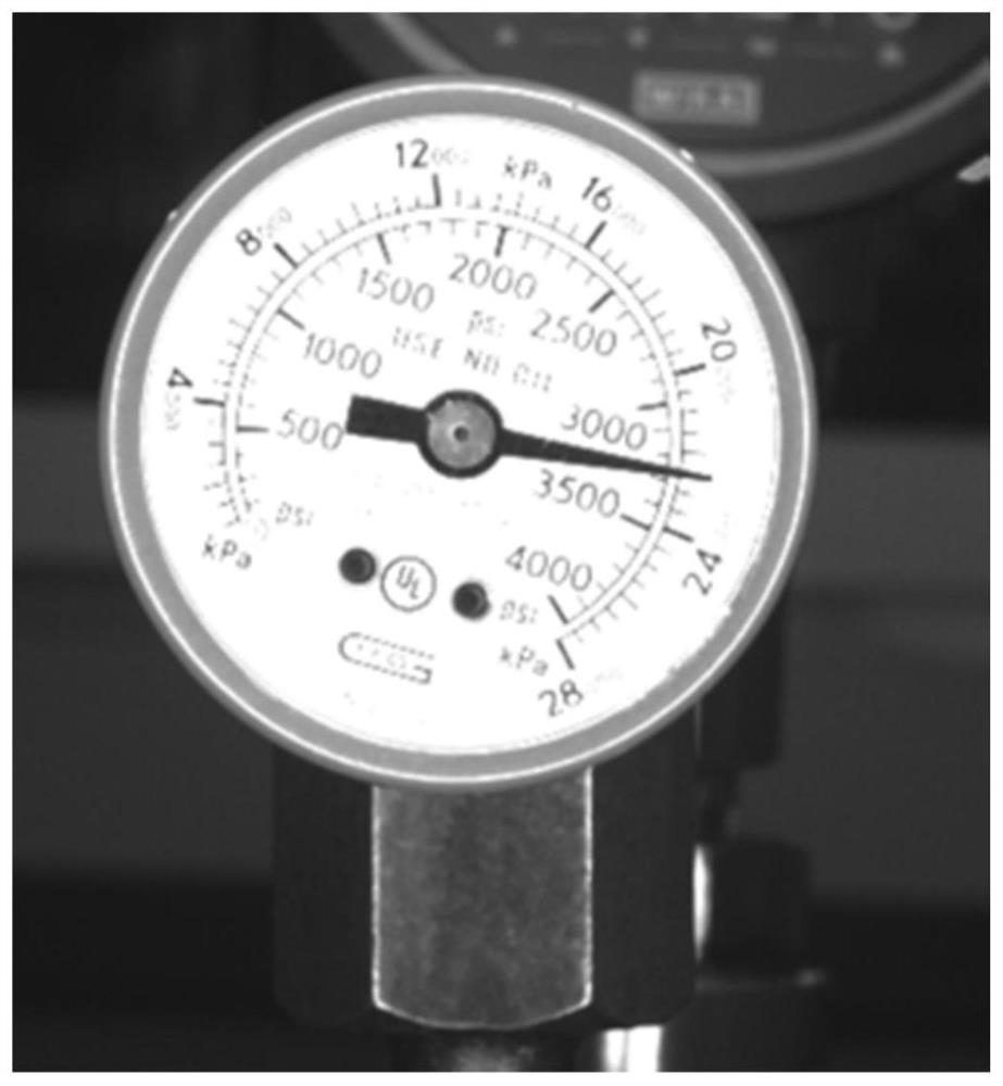 Pointer type instrument reading method based on machine vision