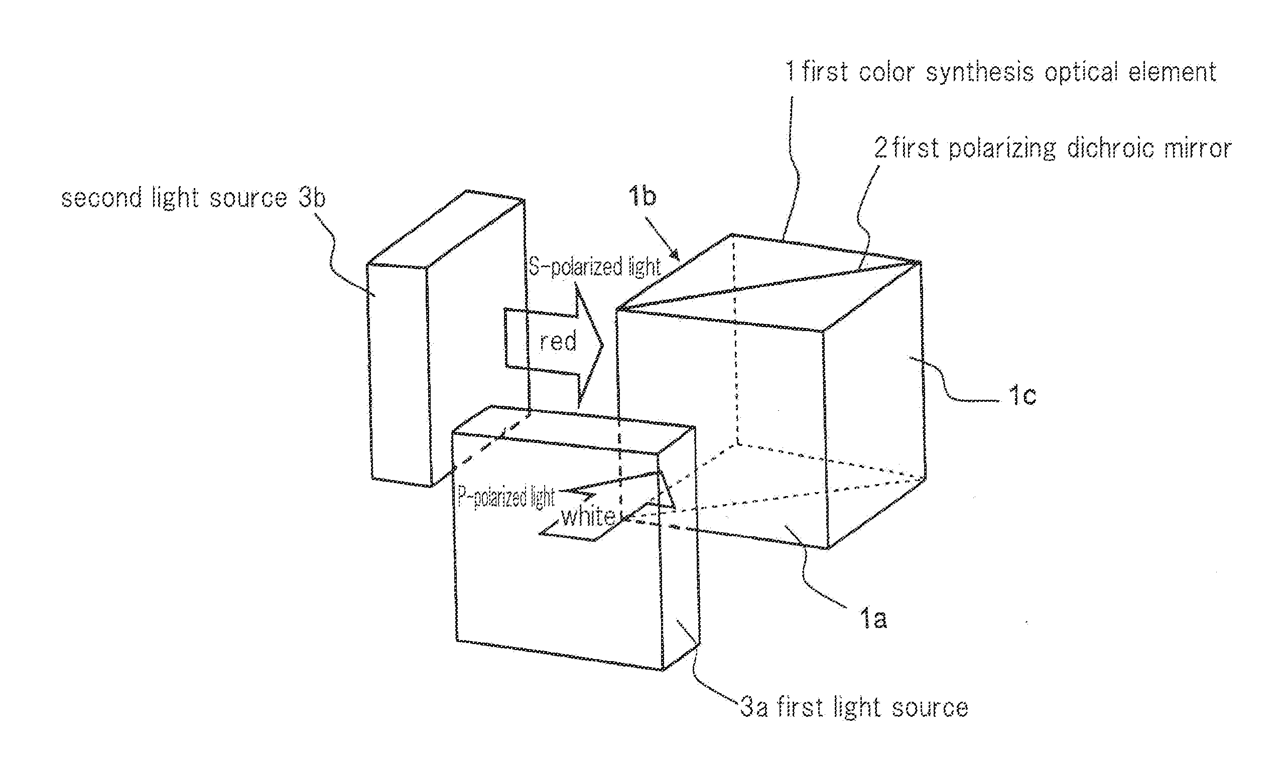 Light source device and projection - type display device using same