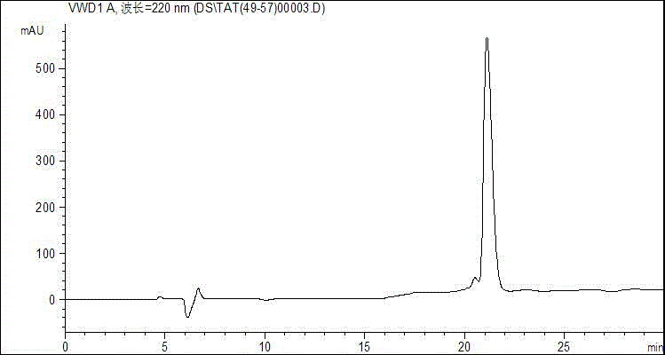 Antimicrobial peptide based on cell penetrating peptide Tat (49-57) and synthetic method of antimicrobial peptide