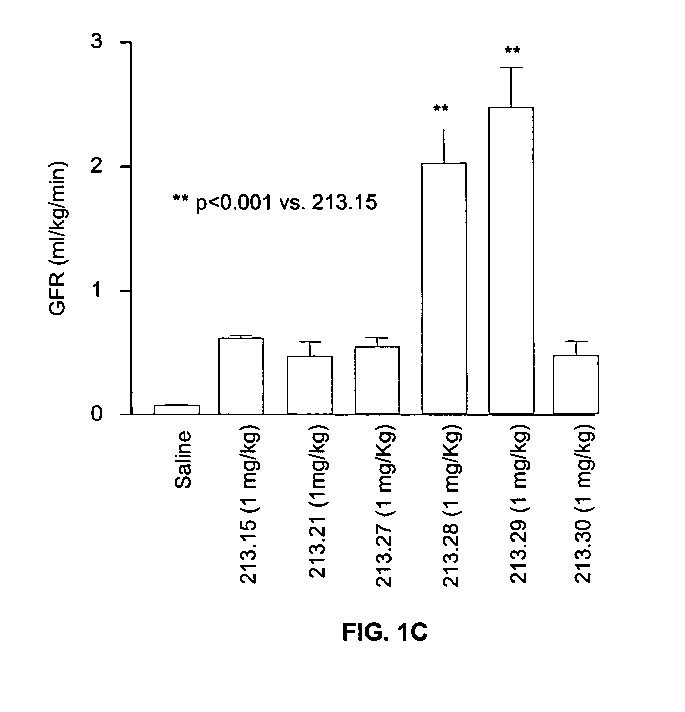 Antagonistic peptides of prostaglandin E2 receptor subtype EP4