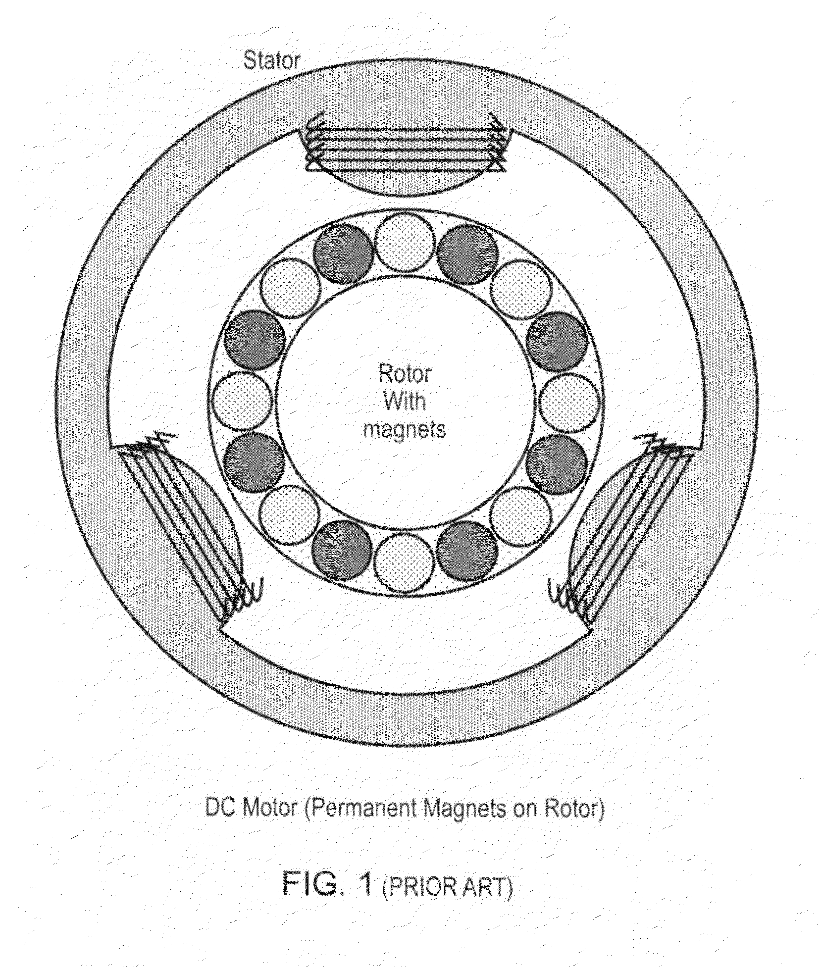 Electronically controlled universal motor