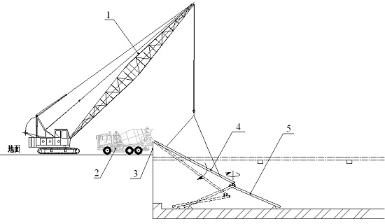 Concrete pouring chute for deep foundation pit