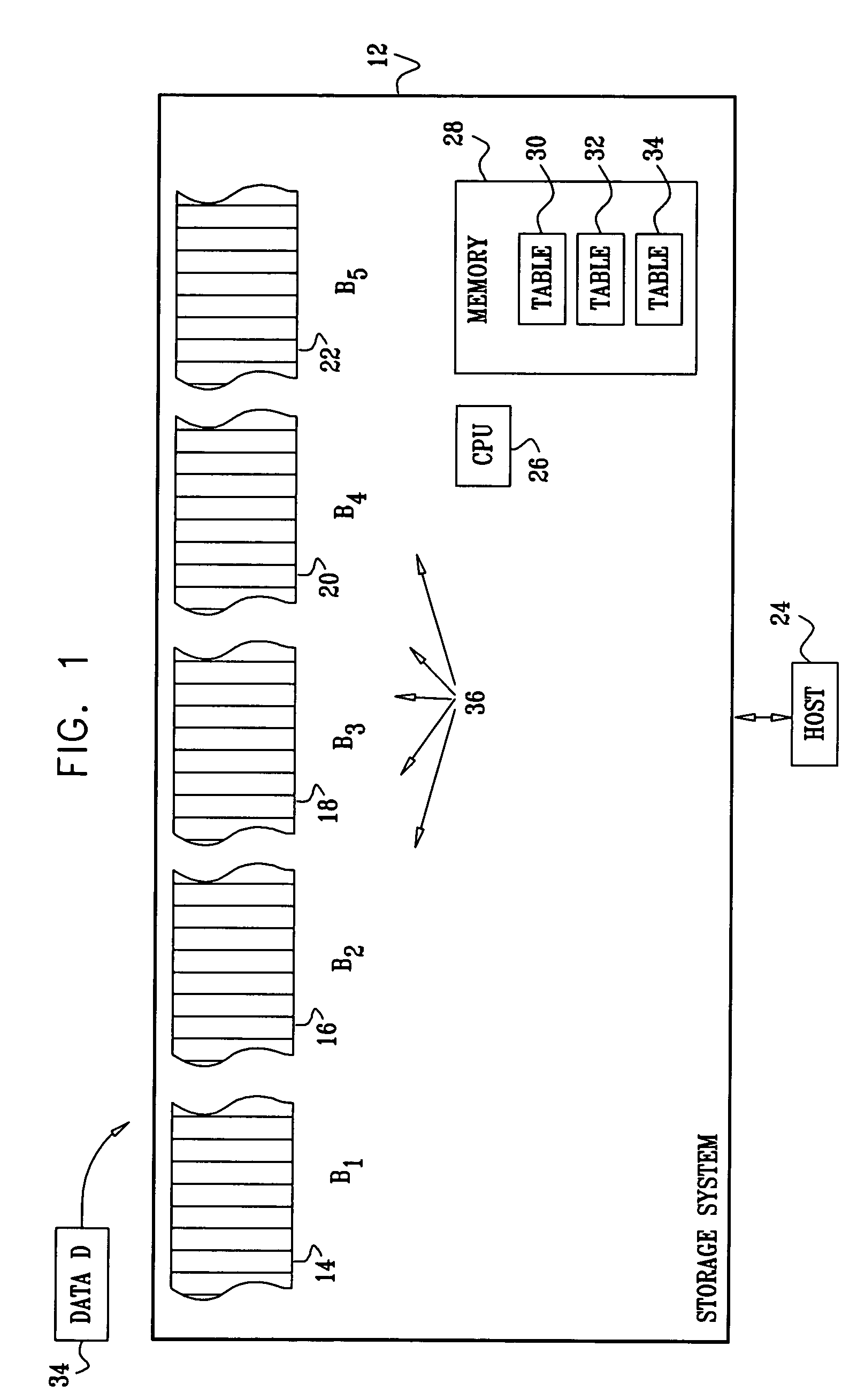 Data allocation in a distributed storage system