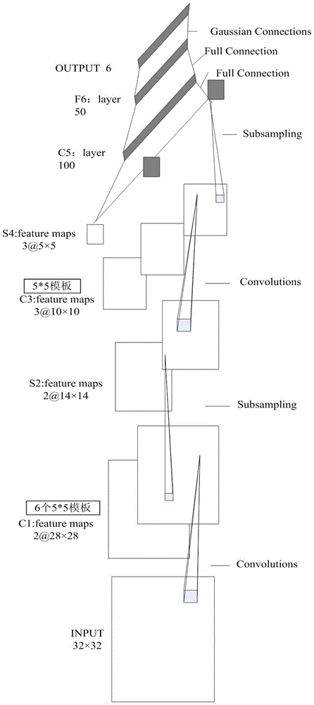 Image real-time processing method