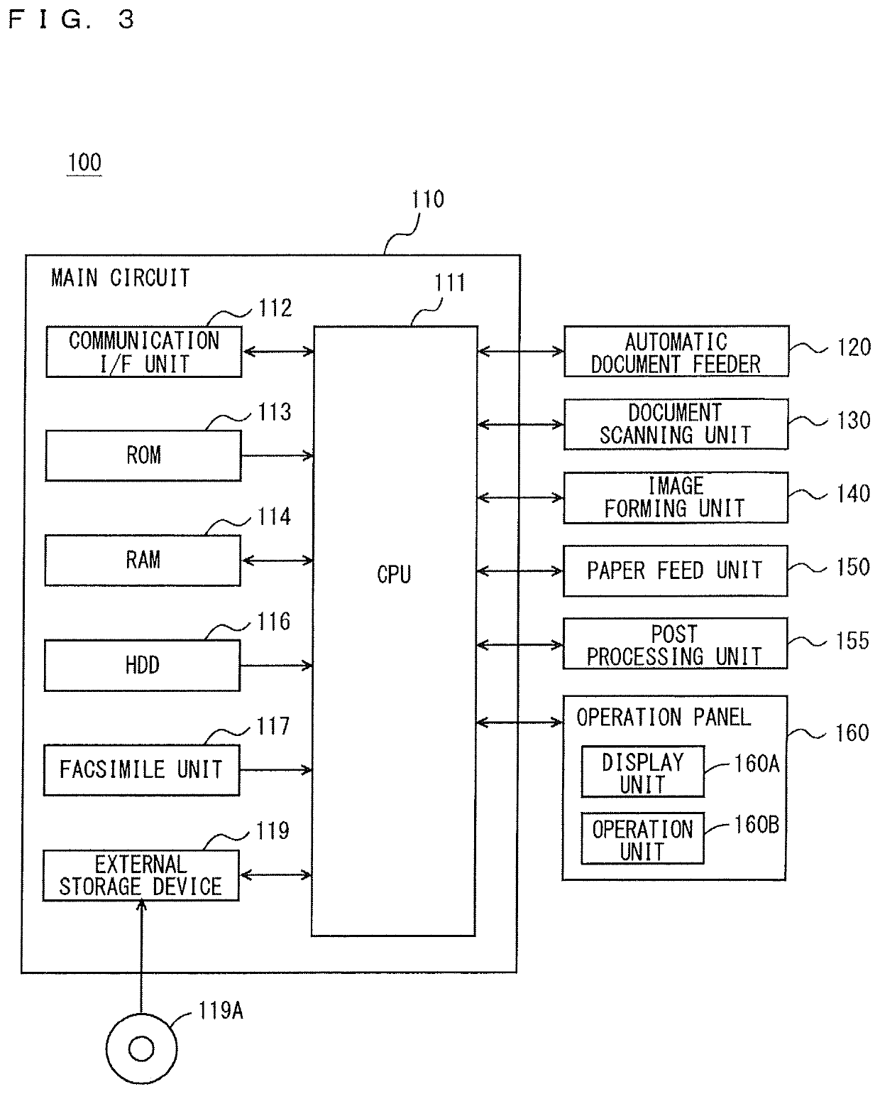 Image forming apparatus, image forming method and non-transitory computer-readable recording medium encoded with image forming program