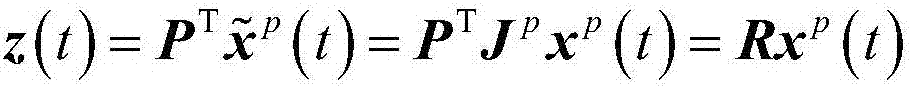 Dynamic non-Gaussian structure monitoring data exception identification method