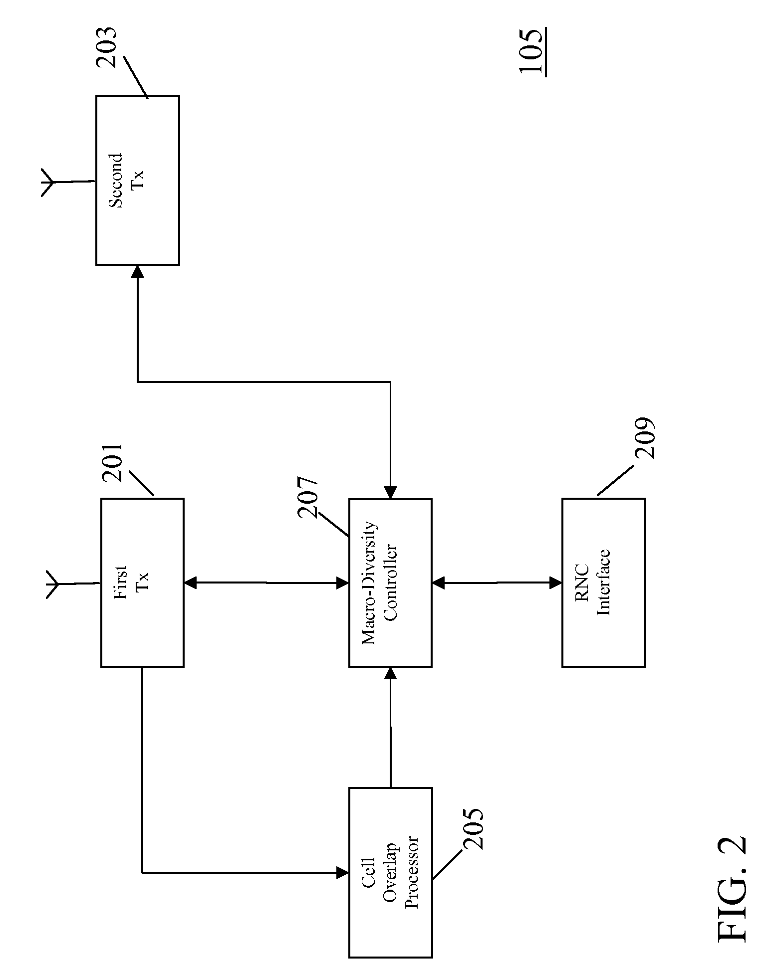 High speed download packet access communication in a cellular communication system