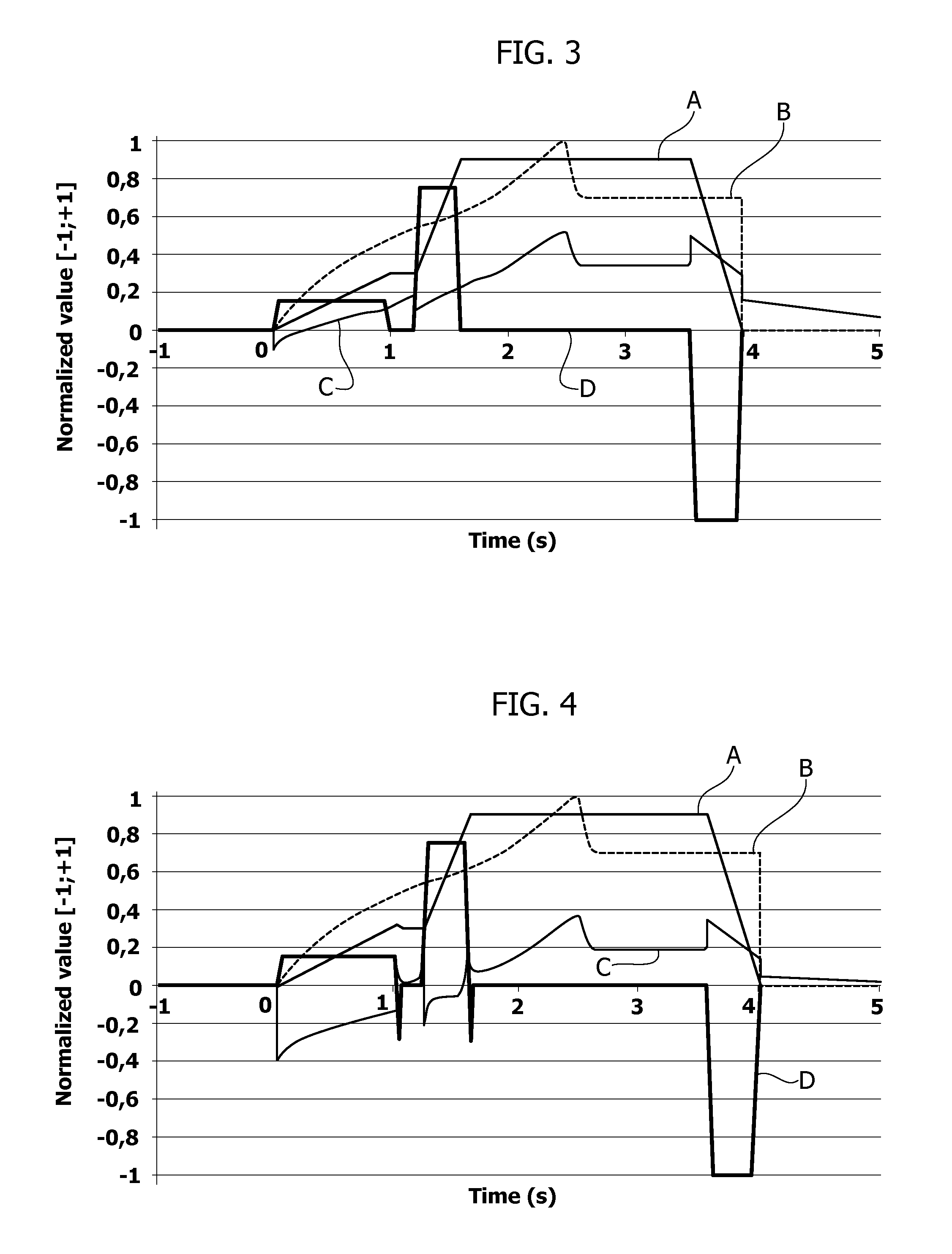 Method and apparatus for injection molding of plastic materials