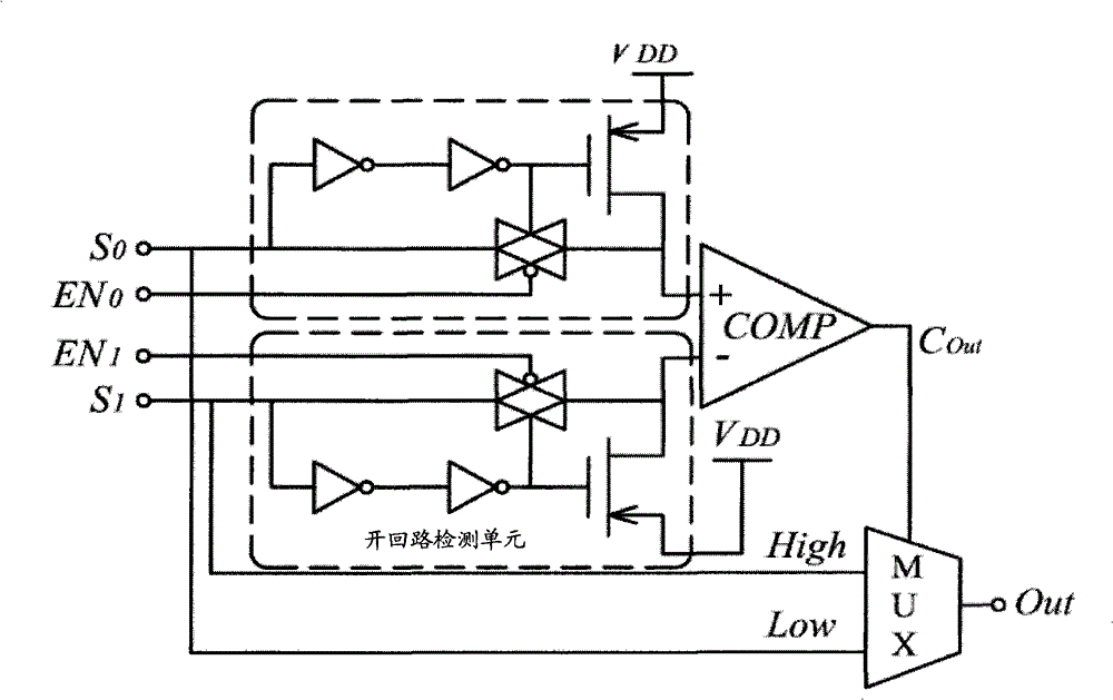 Current balancing circuit and backlight module with same