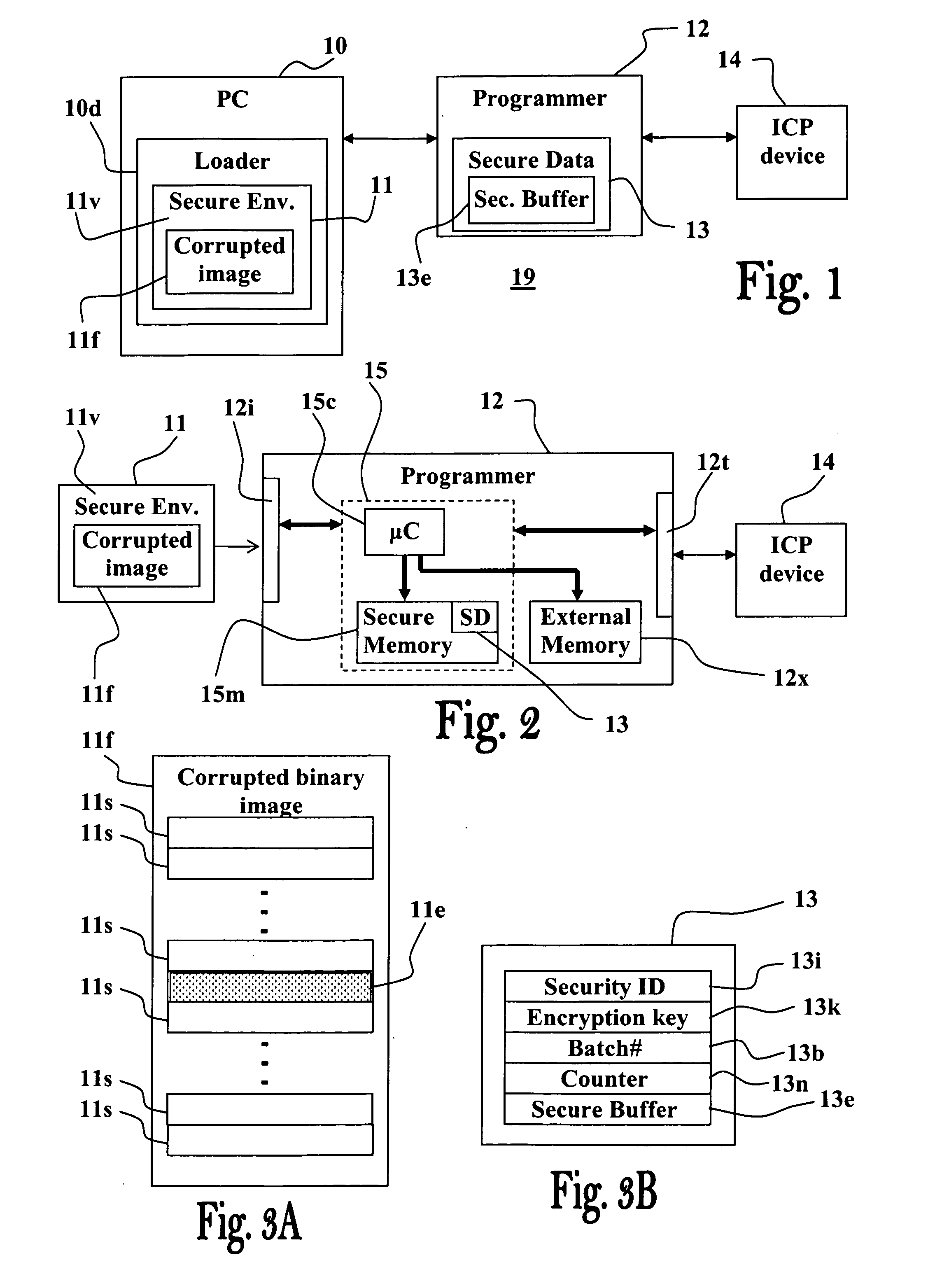 Method system and device for secure firmware programming