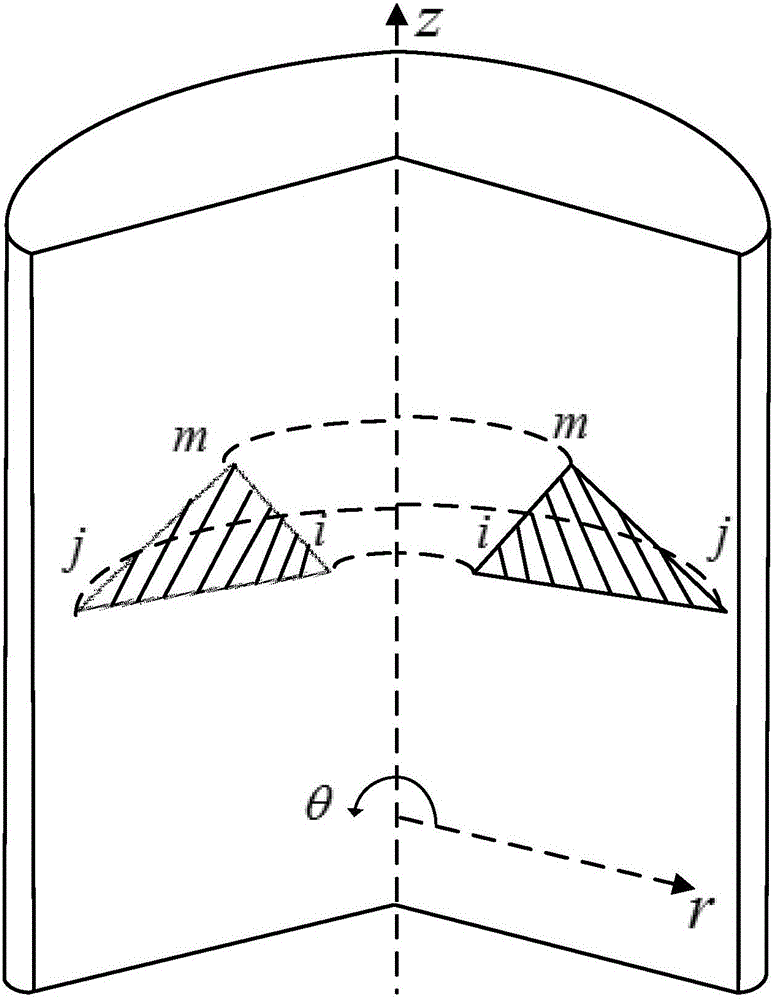 Partitioning method for heat treatment stages of vertical quenching furnace