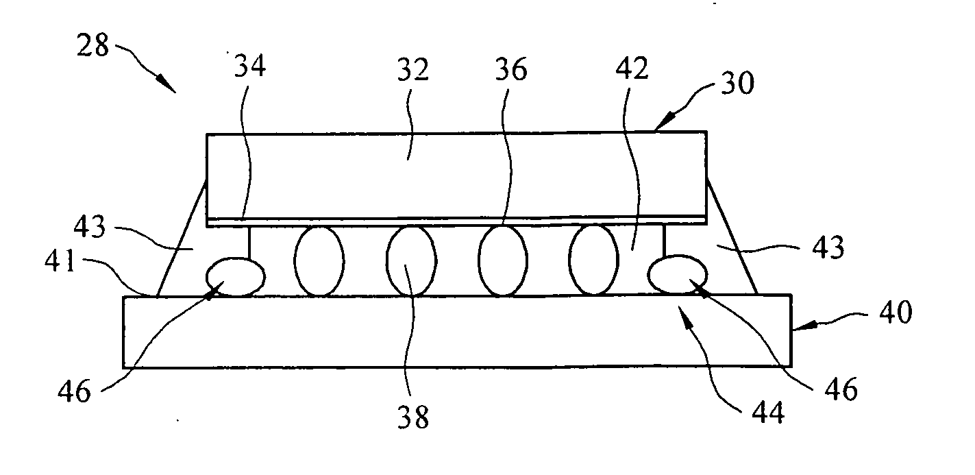 IC chip package structure and underfill process