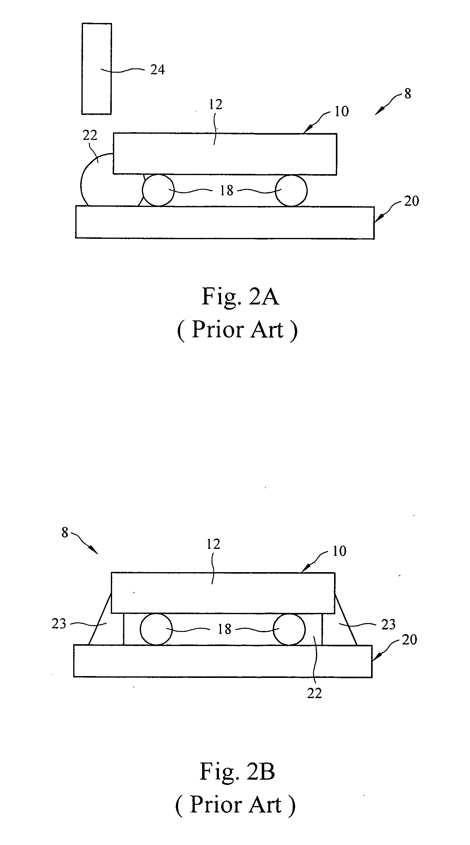 IC chip package structure and underfill process