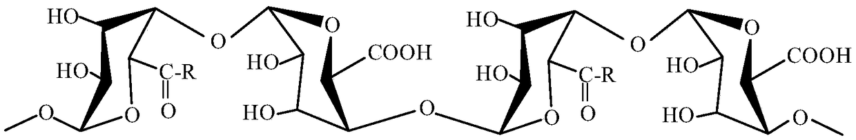 Polysaccharide-based heavy metal adsorption material and preparation method thereof