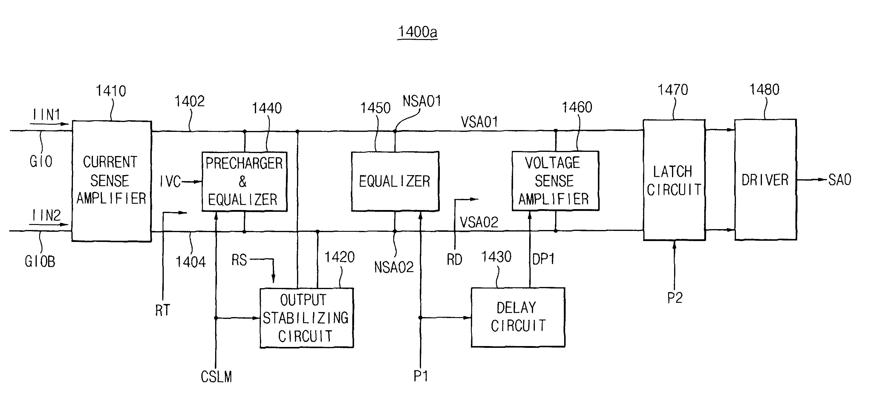 Sense amplifier and semiconductor memory device having the same