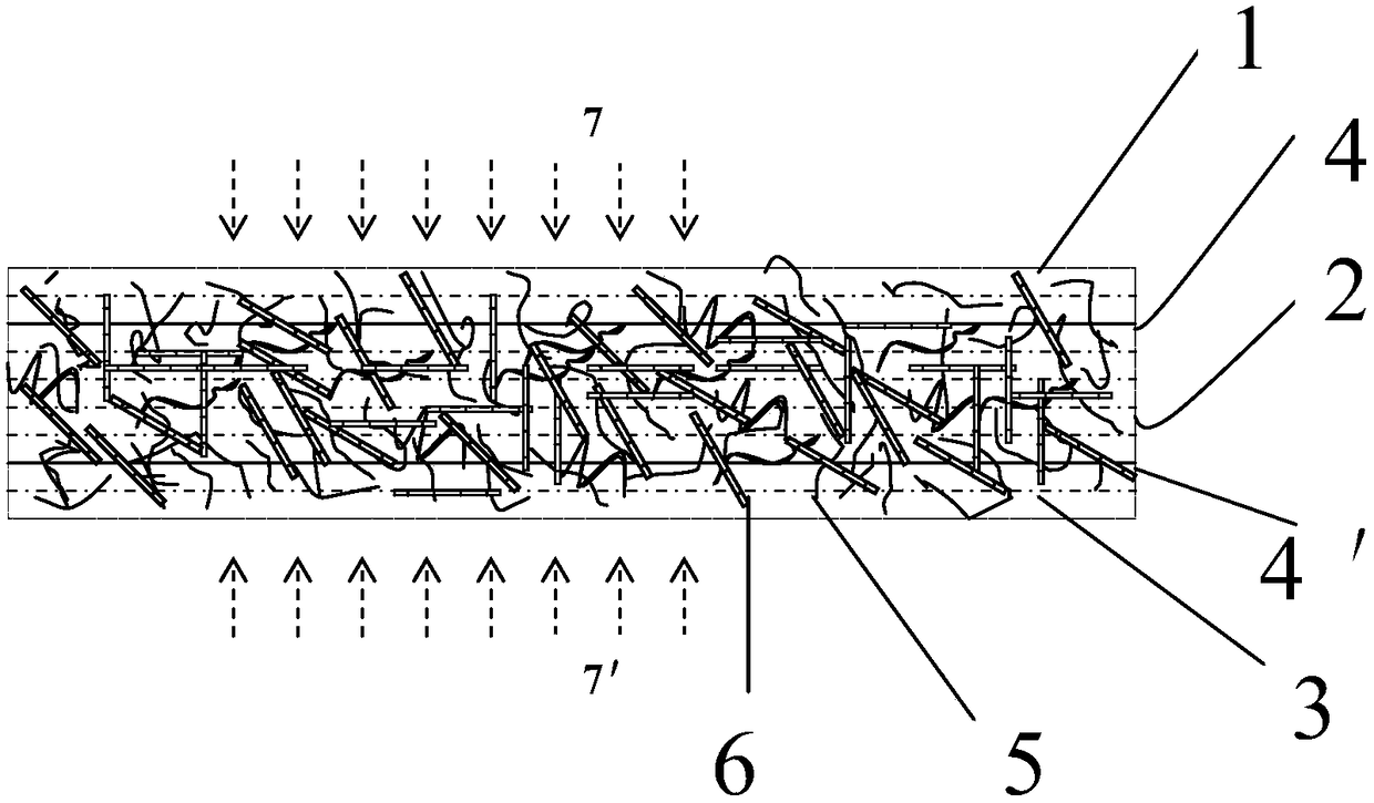 A functional stitch-bonded non-woven fabric and its preparation method