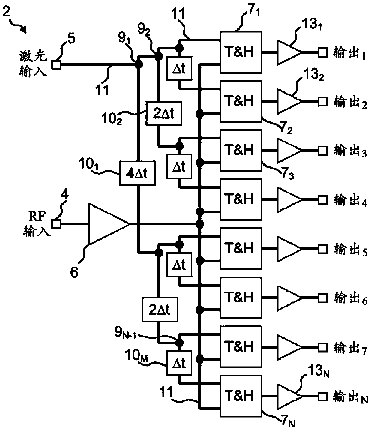 Sampling device with time-interleaved optical clocking