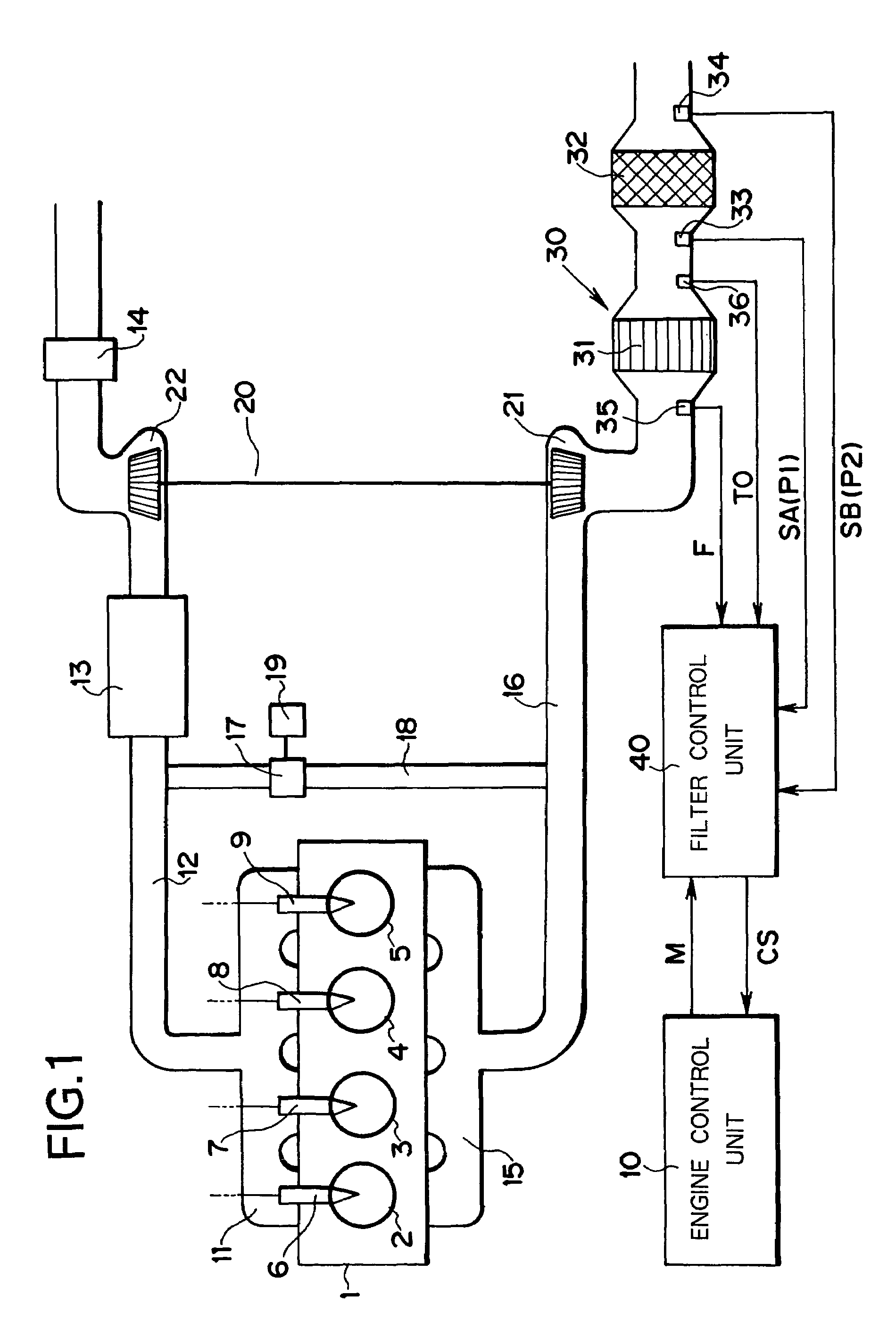 Filter control apparatus