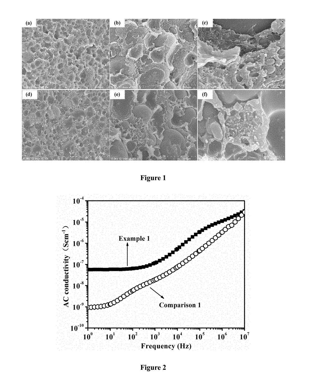 Carbon nanotube/polyetherimide/thermosetting resin dielectric composite and preparation method therefor