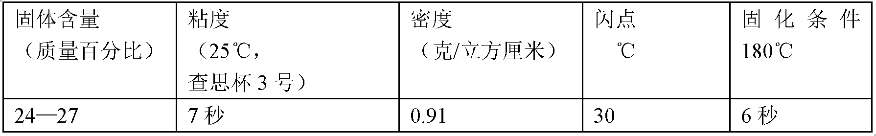 Thermal-transfer coloured crystal glass and preparation method thereof