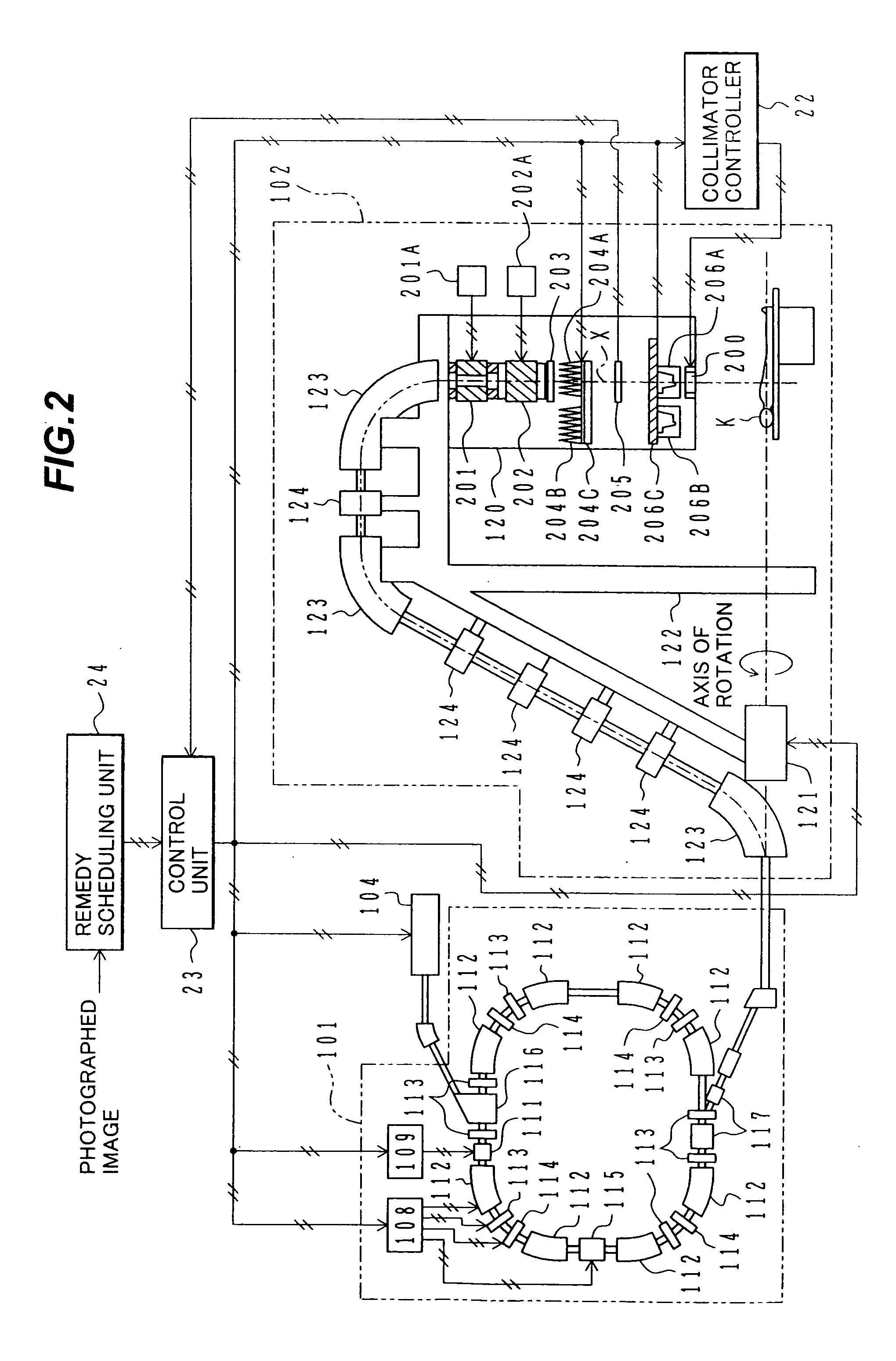 Multi-leaf collimator and medical system including accelerator