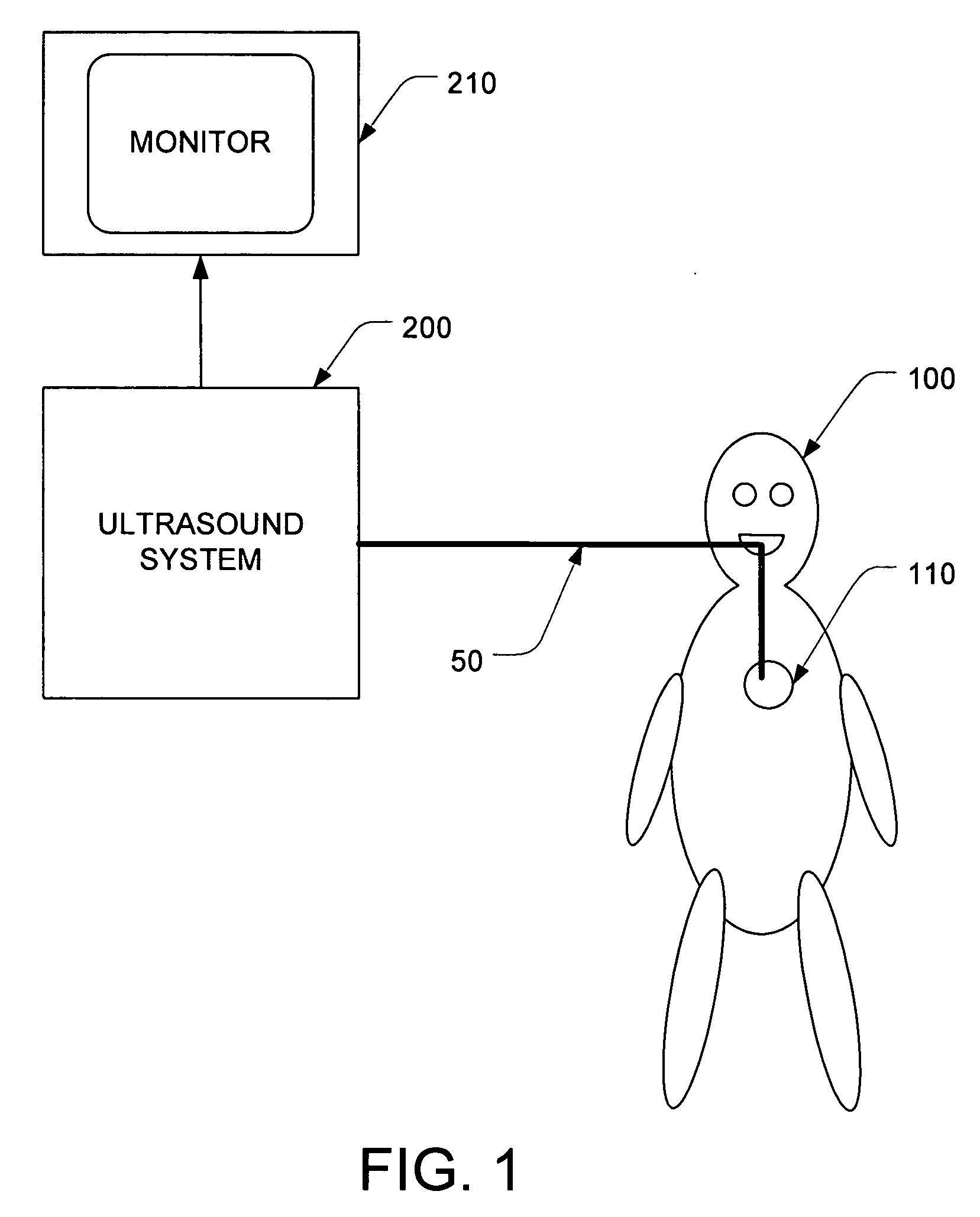 Transesophageal ultrasound using a narrow probe