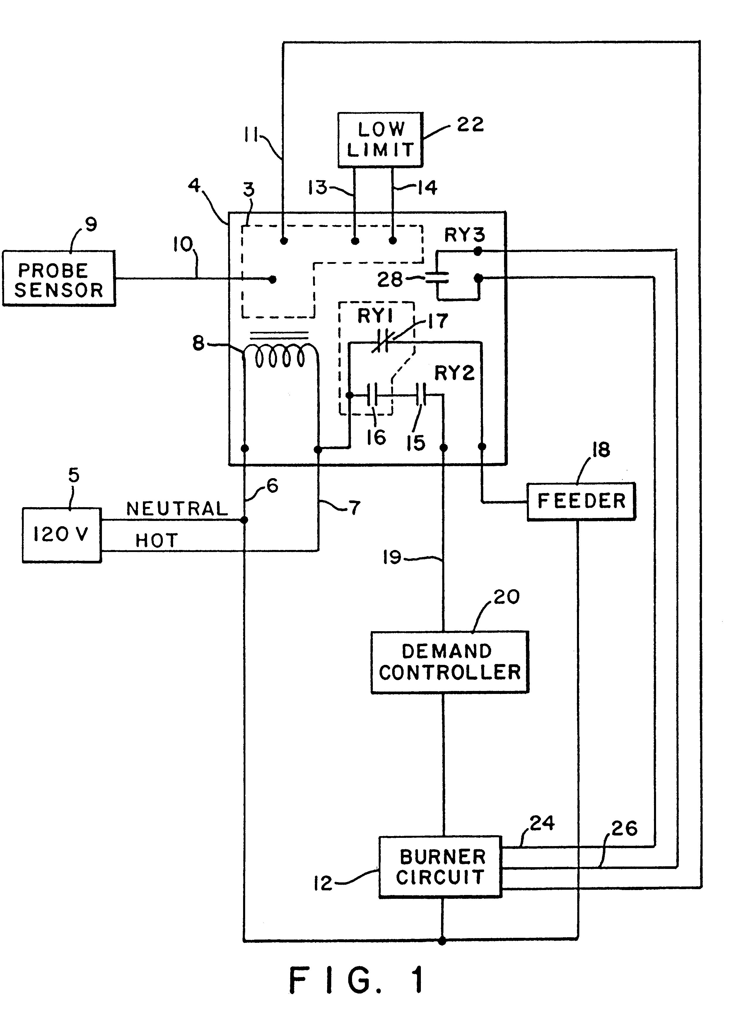 Cycle control system for boiler and associated burner