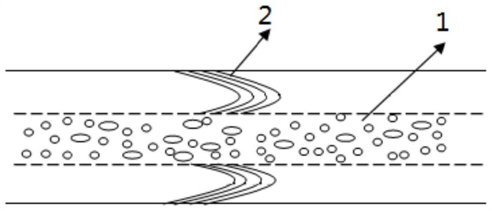 Chemically strengthened glass with compound stress advantage and its preparation method and application