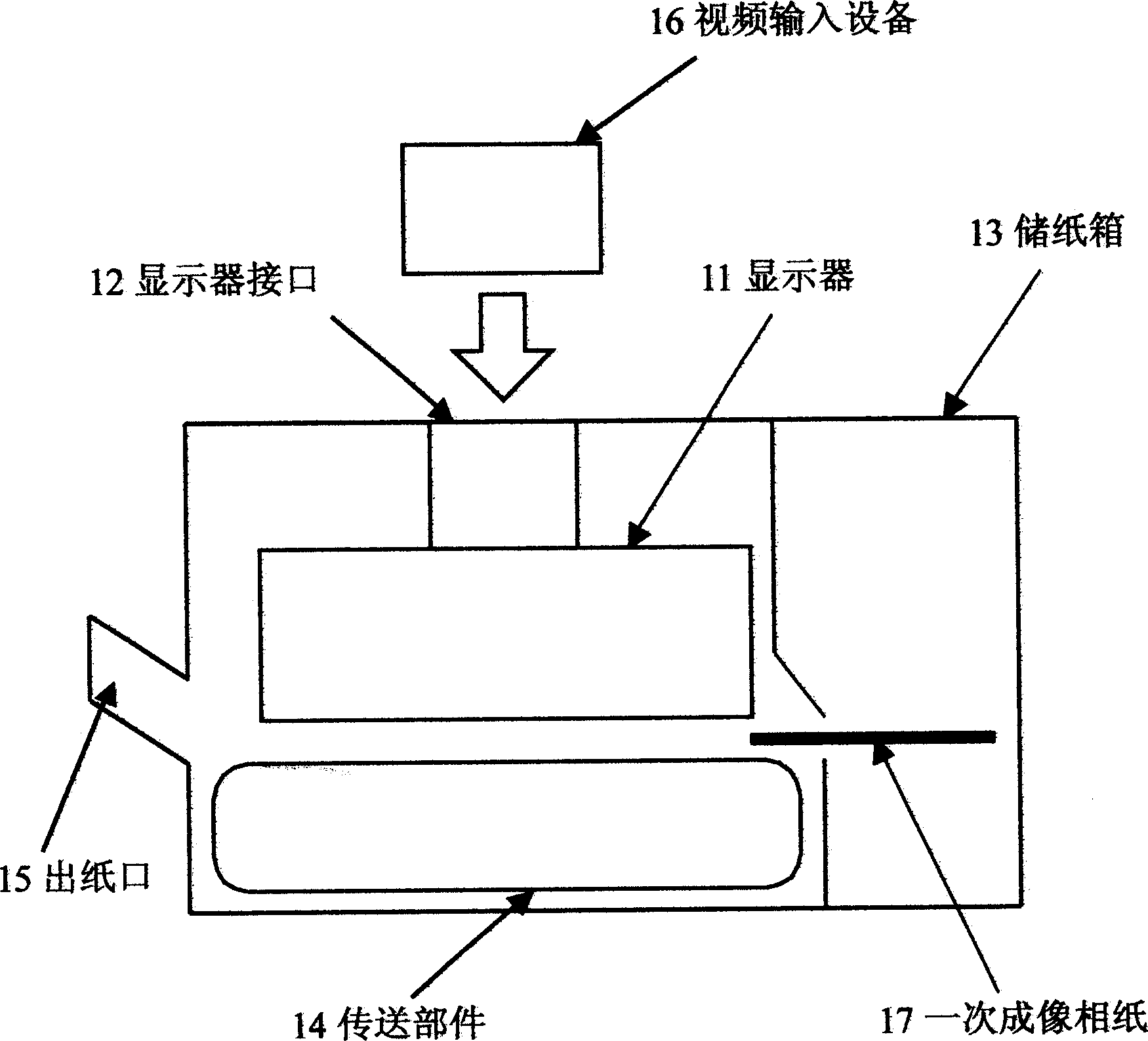 Printing methd and printer