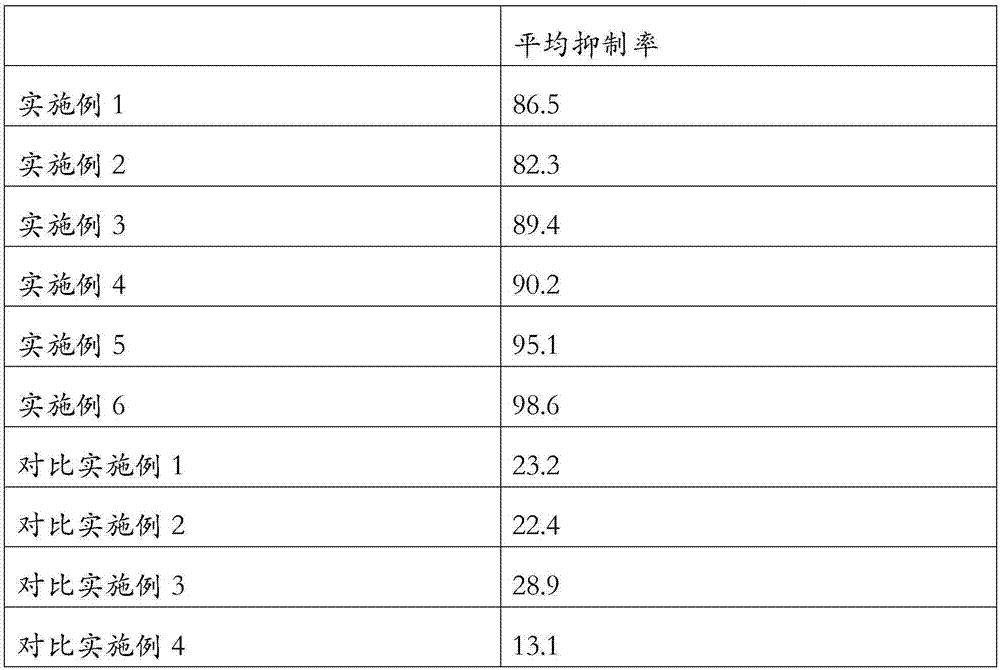 Disease resisting leaf fertilizer for tobaccos