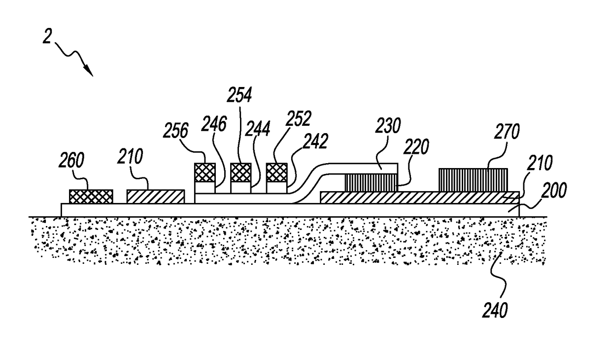 Sweat sensing device communication security and compliance