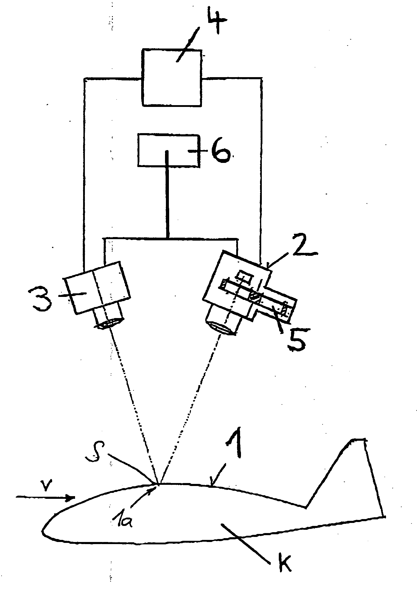 Method and device for determining the aerodynamic wall shear stresses on the surface of a body around wich air flows