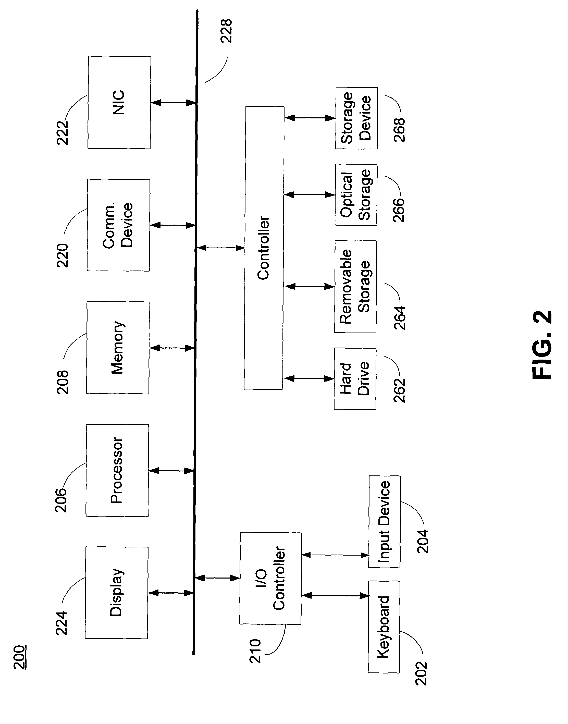 System and method for delivering information on demand