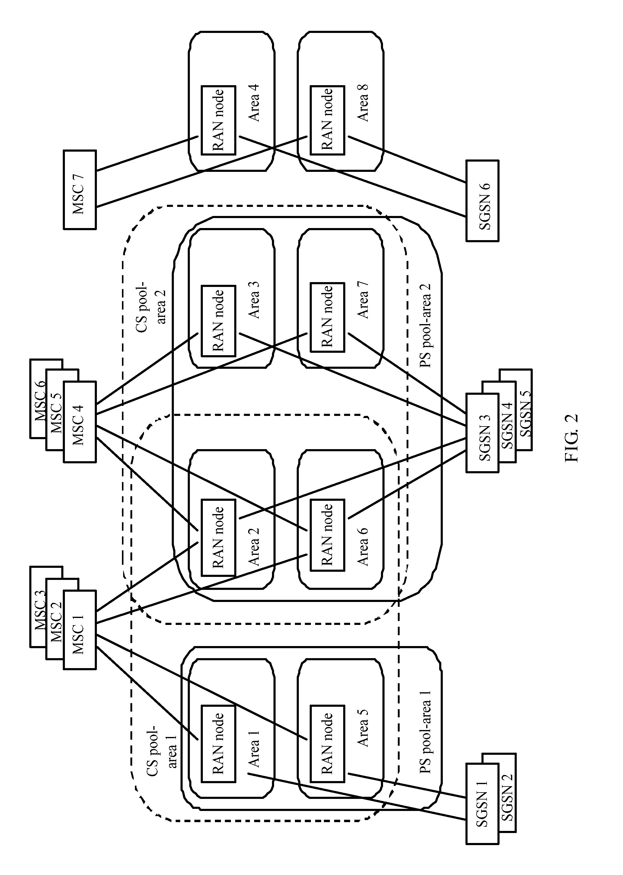 Method and apparatus for accessing old network through temporary id of evloved network