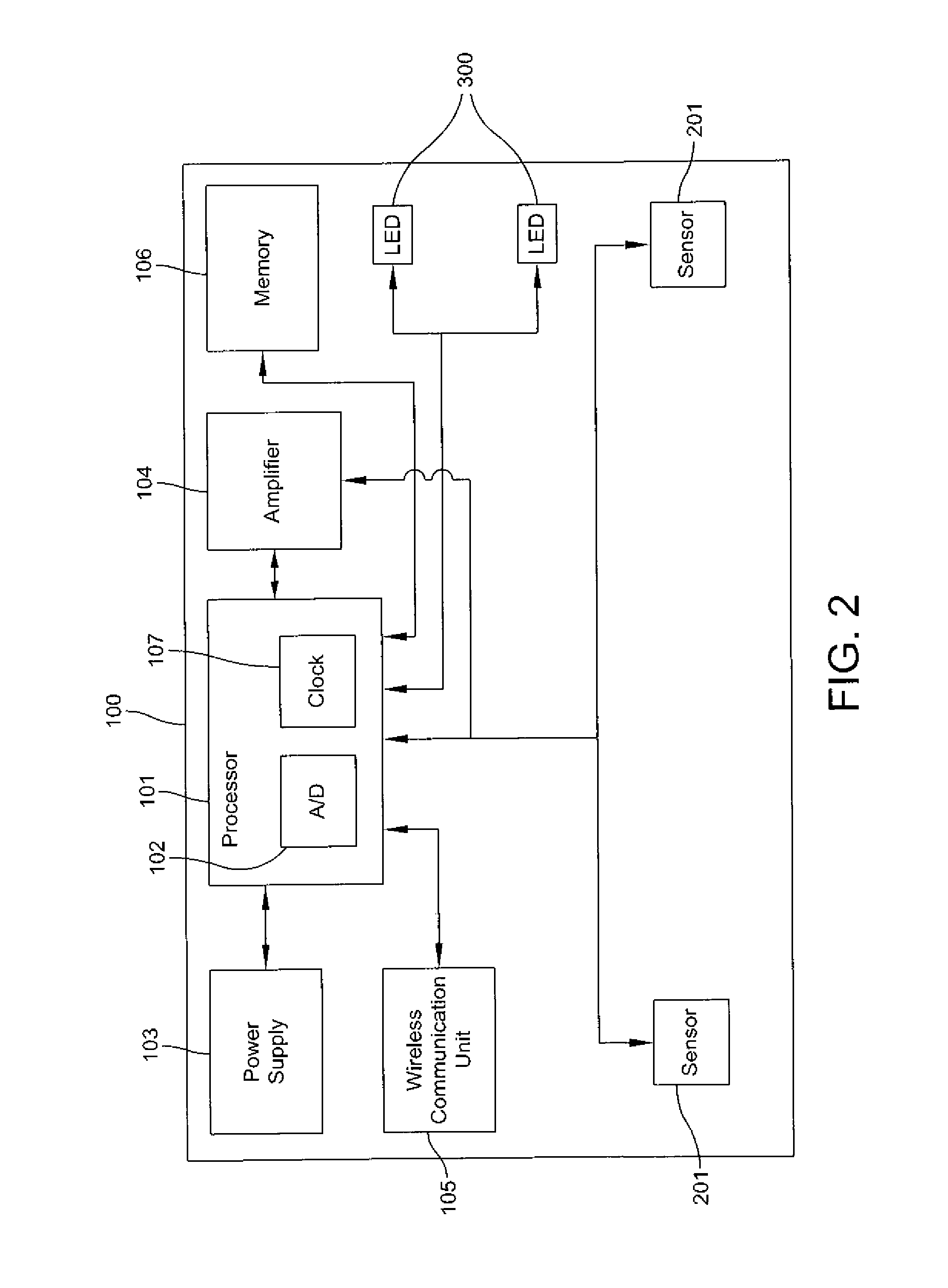 eCard ECG Monitor