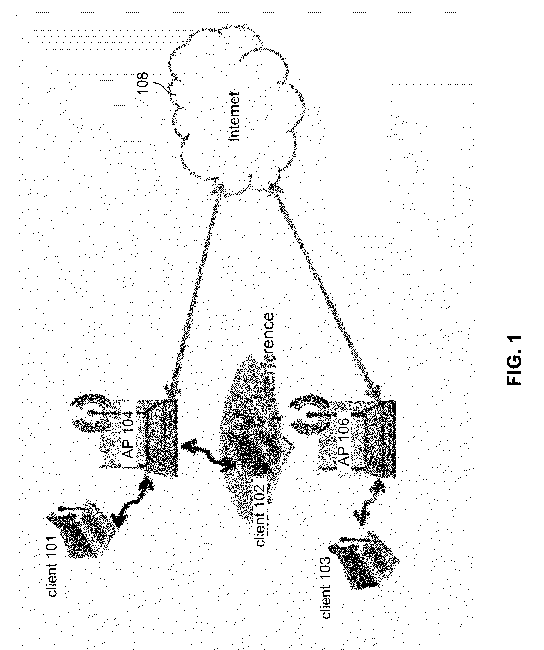 Dynamic channel selection algorithms for interference management in WIFI networks