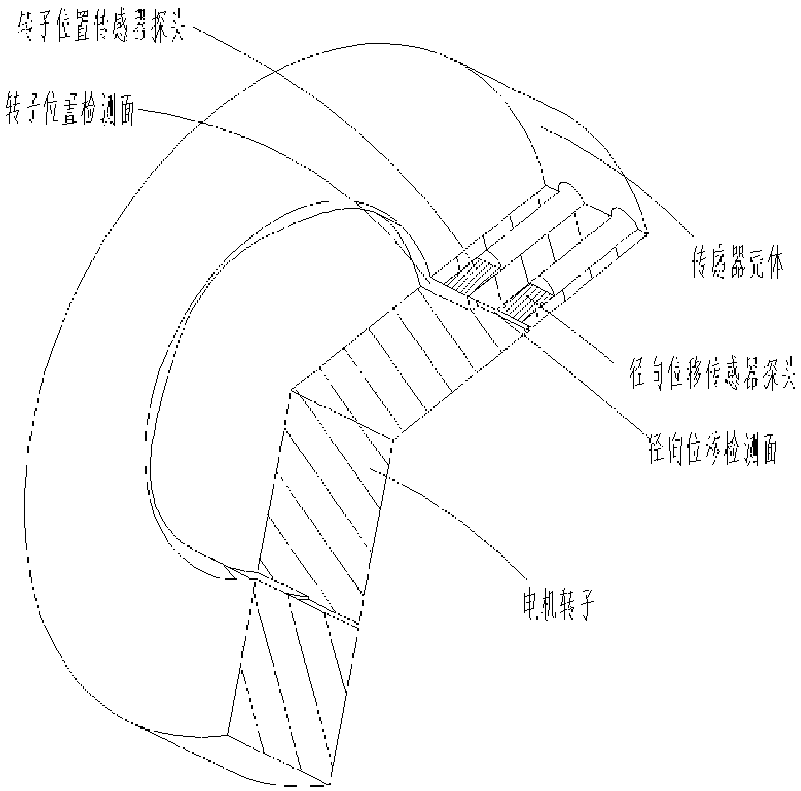 Novel high-speed magnetic levitation motor and method for detecting rotor position of motor