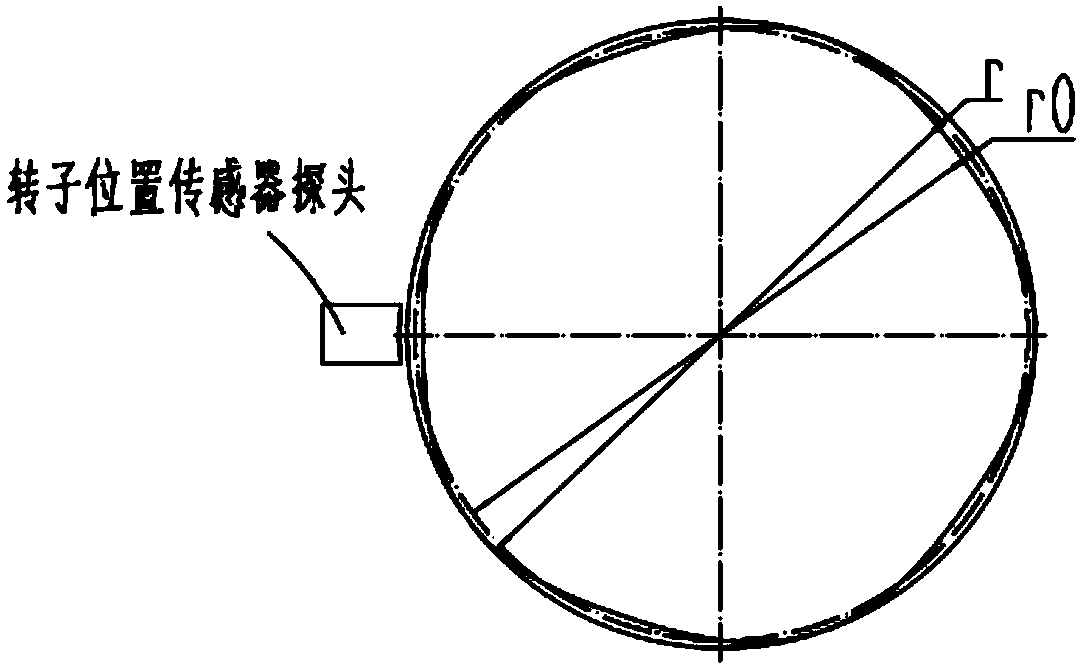 Novel high-speed magnetic levitation motor and method for detecting rotor position of motor