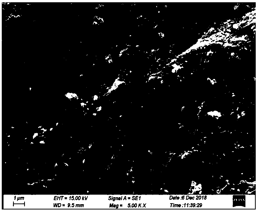 Regeneration method of waste activated carbon and application